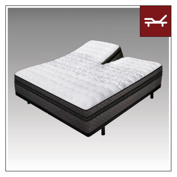 ADJUSTABLE POWER BEDS Kurland's Discount Waterbeds