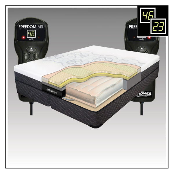 AIR BEDS AND ACCESSORIES Kurland's Discount Waterbeds